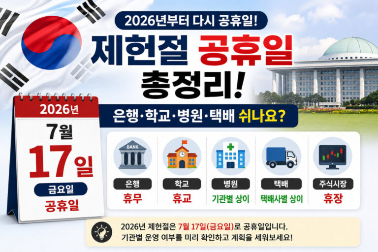 제헌절