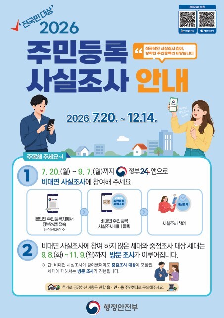 주민등록사실조사