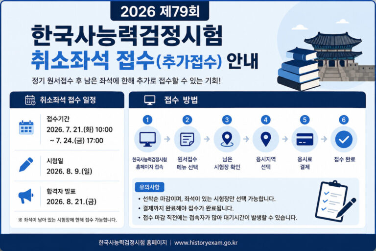한국사능력검정시험