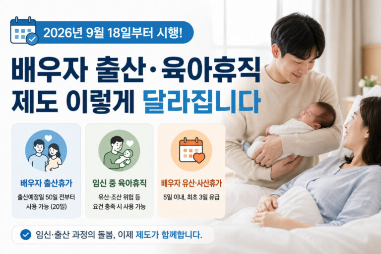 배우자육아휴직