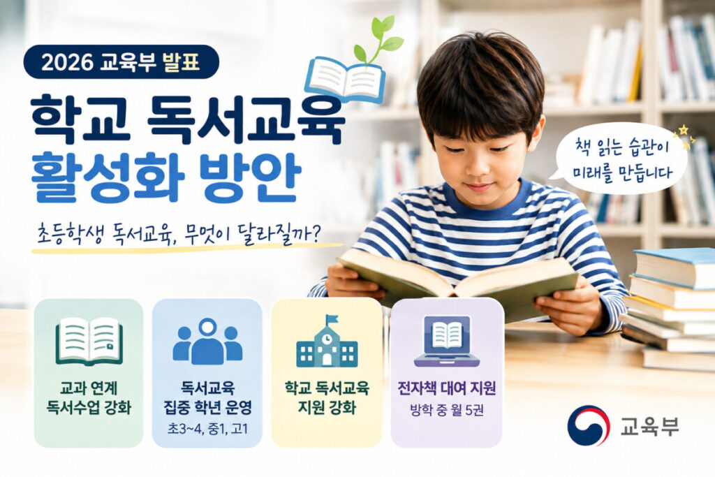 학교독서교육활성화방안